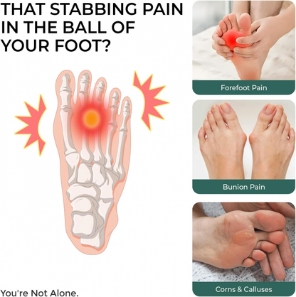 Welnove Metatarsal Pads with Bunion Relief