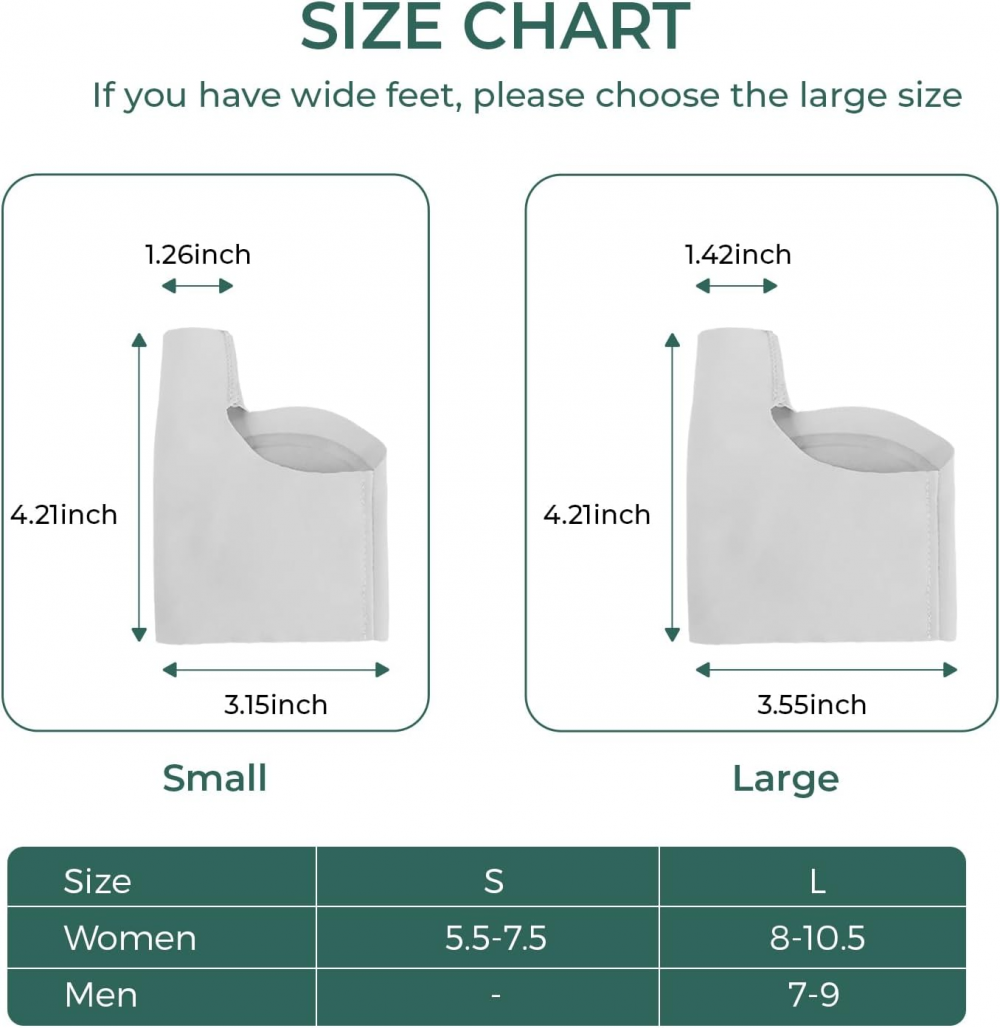 Welnove Metatarsal Pads with Bunion Relief