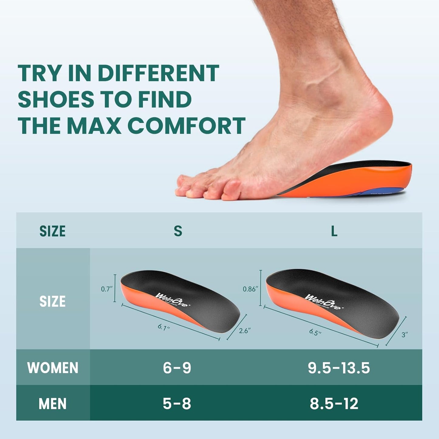 Heel Cups