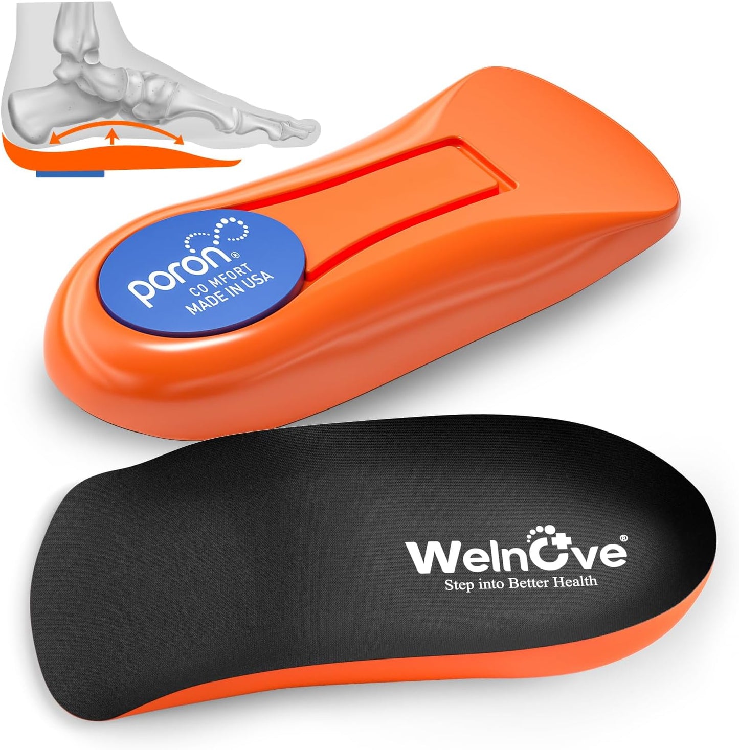 Heel Cups