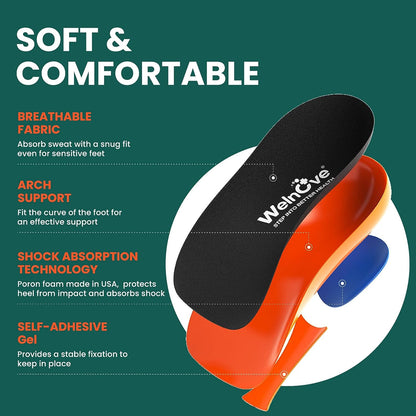 Heel Cups