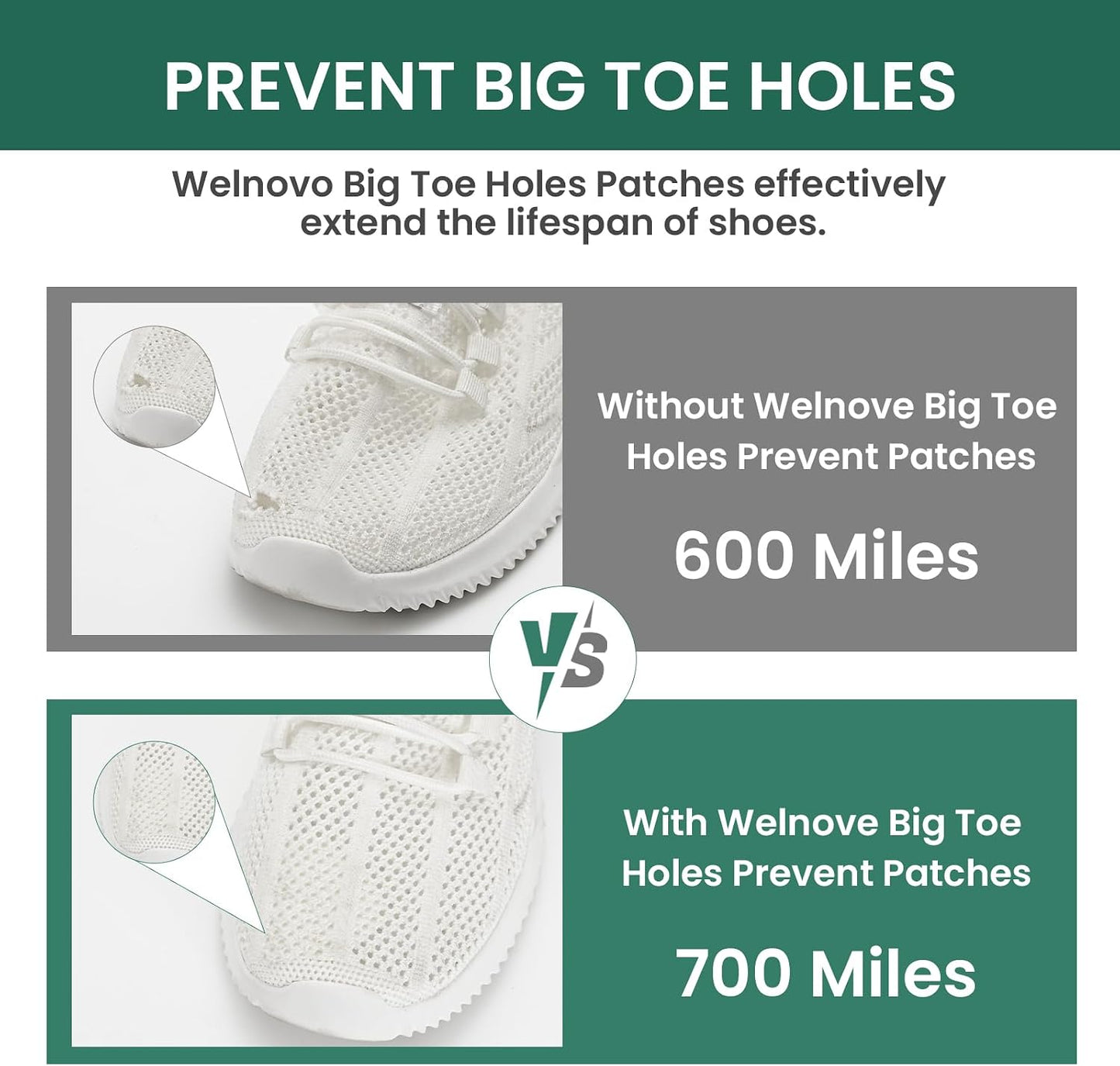 Welnove Shoes Big Toe Holes Preventor