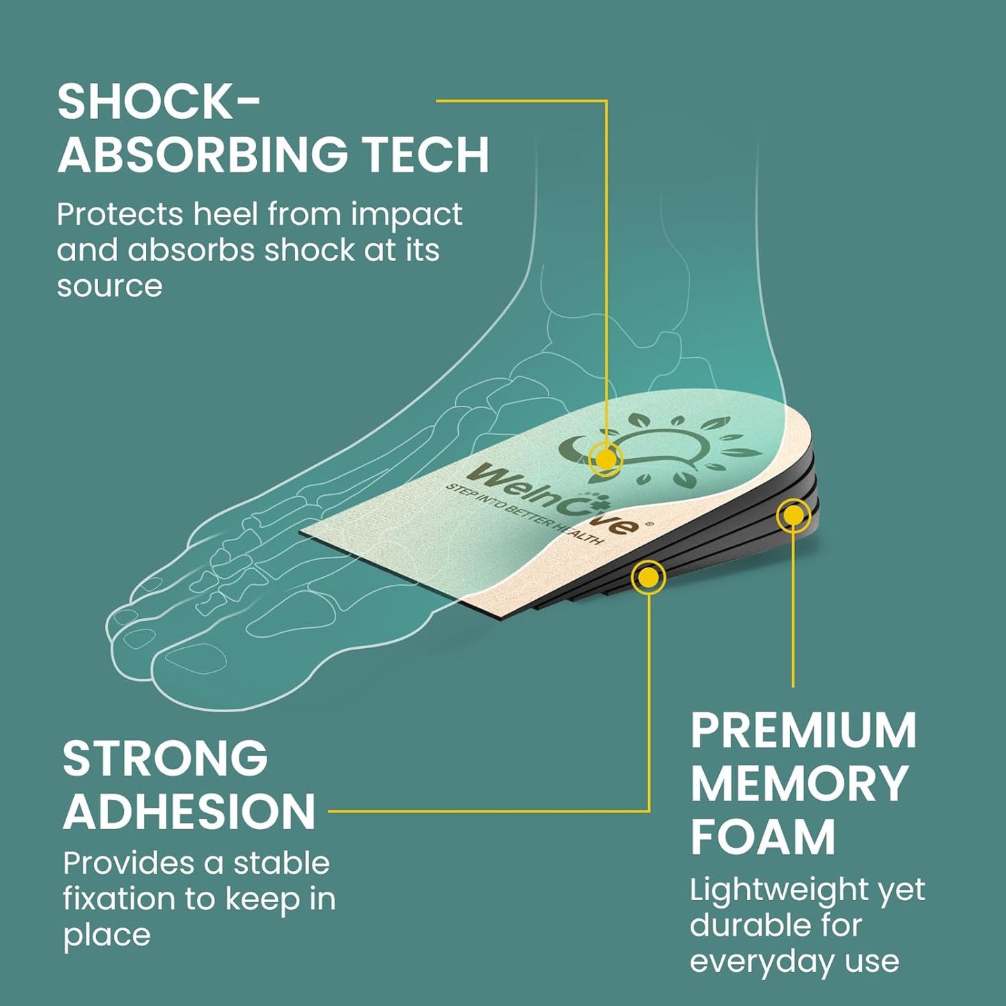Welnove Heel Lift Inserts for Uneven Legs